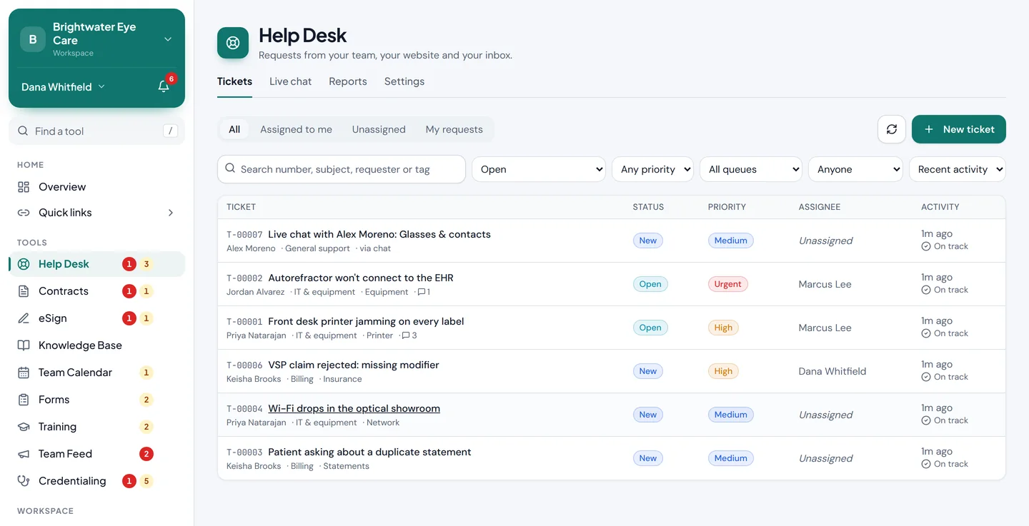 The ticket list with status, priority, assignee and response-time status